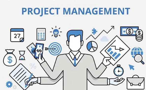 Scrum, approccio Agile al project management